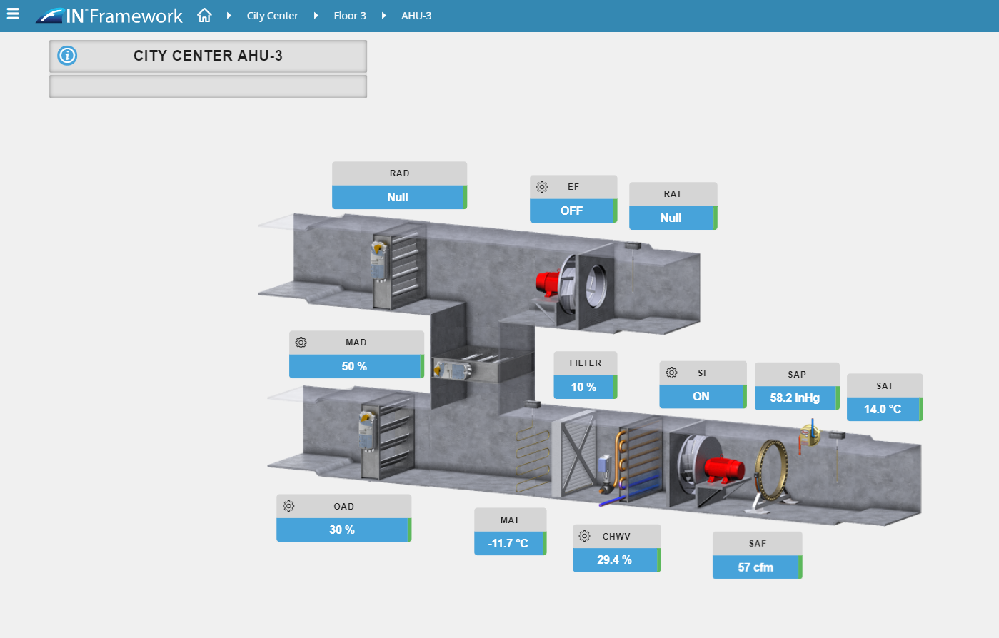 3D AHU graphic