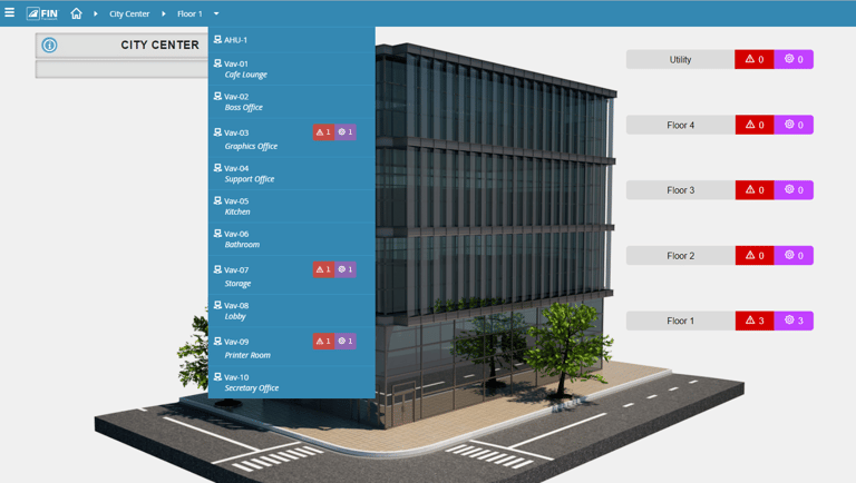 How to Create a Good User Interface