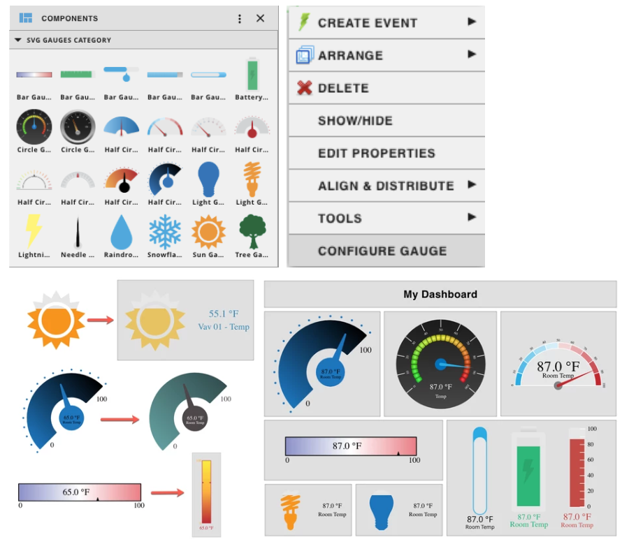 Dashboard3