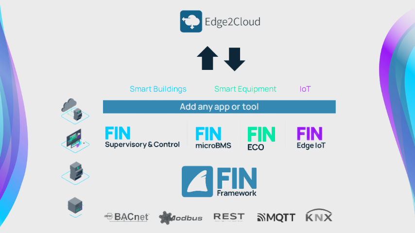 Fin and app suites