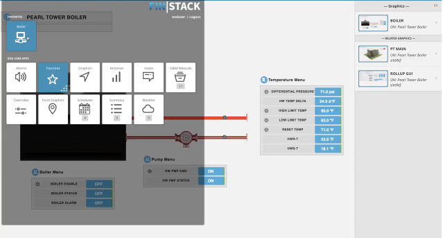 FIN 4.0 End User Video Series: Favorites