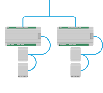 bacnetsystem