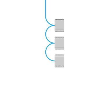 fieldbus