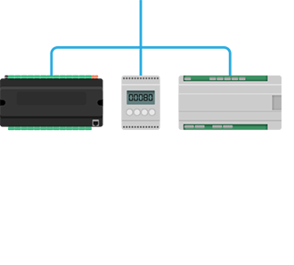 ipcontroller