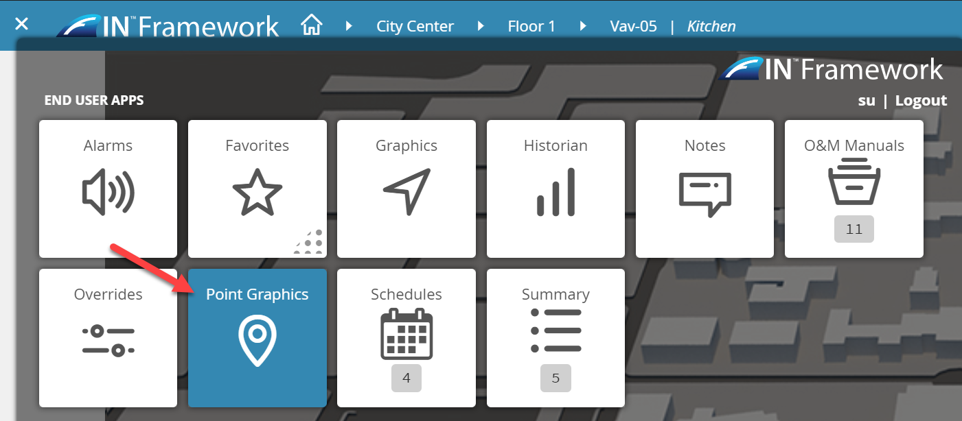 FINtastic Tip Point-Graphics BAS troubleshoot