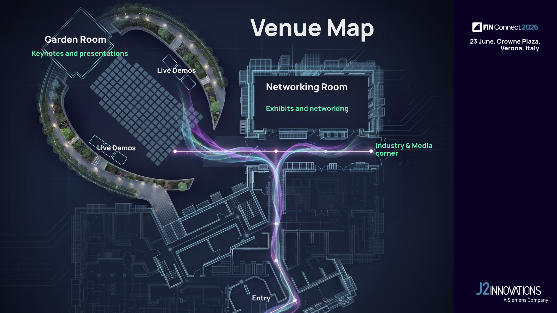 FIN Connect 2026