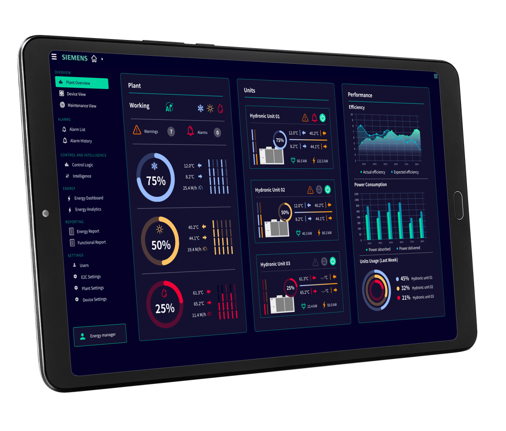 Siemens Dashboard Climatix Hub