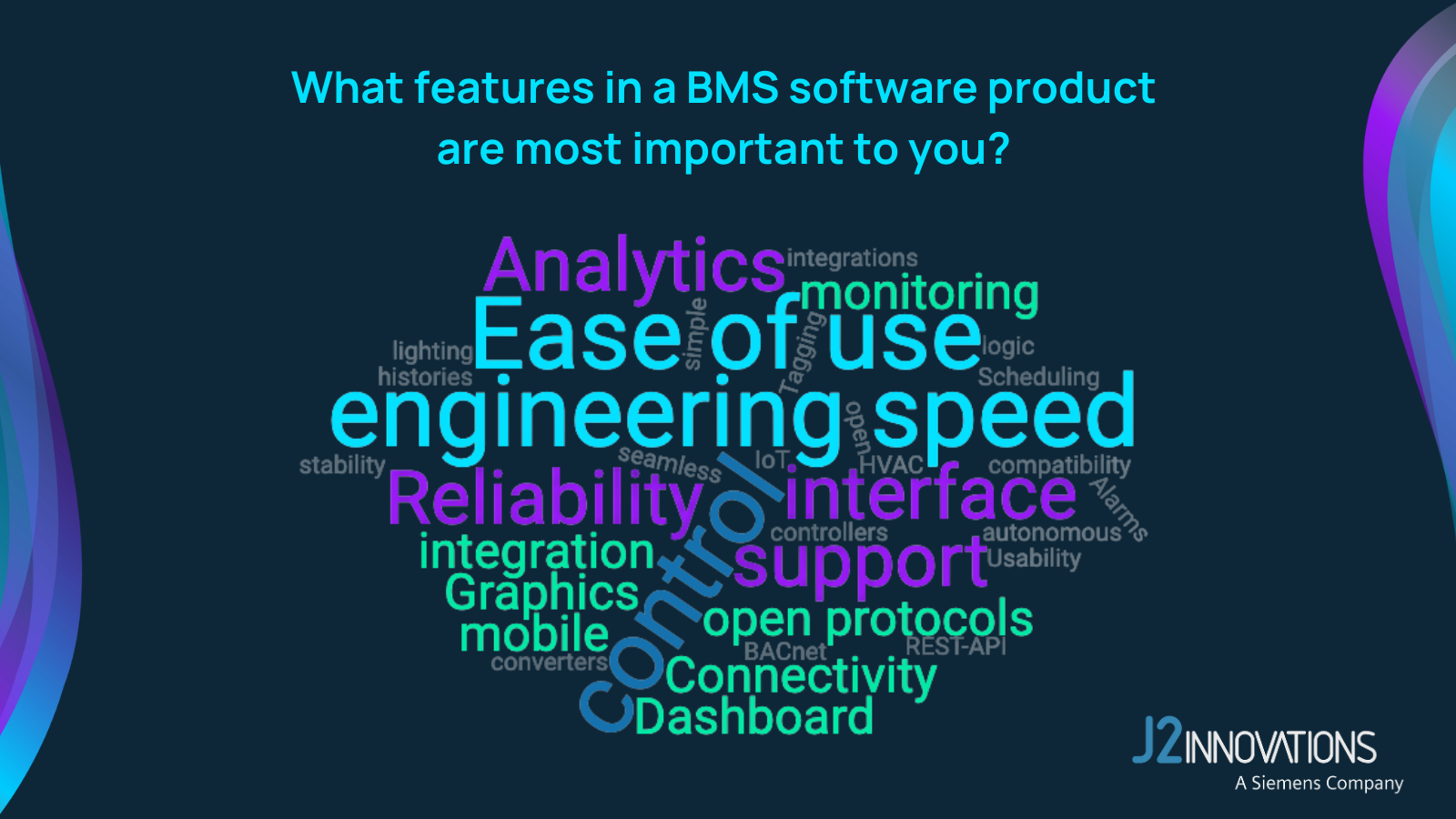 Survey responses