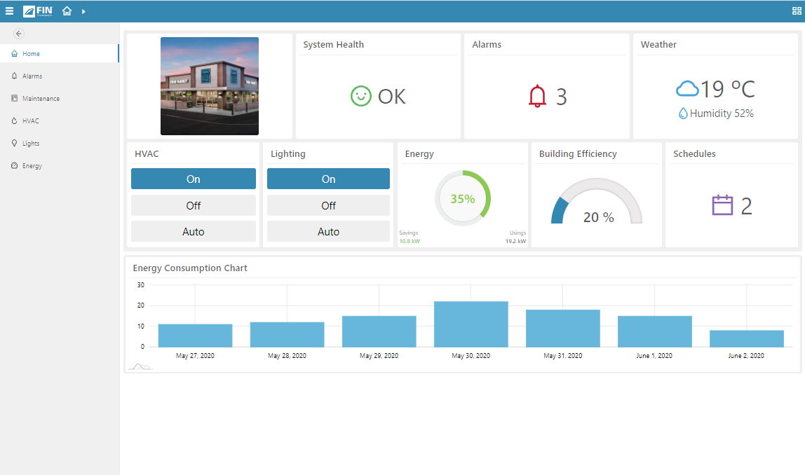 microbms_dashboard