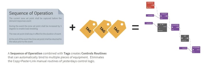 tools preso (dragged) (1)