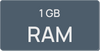 RAM
