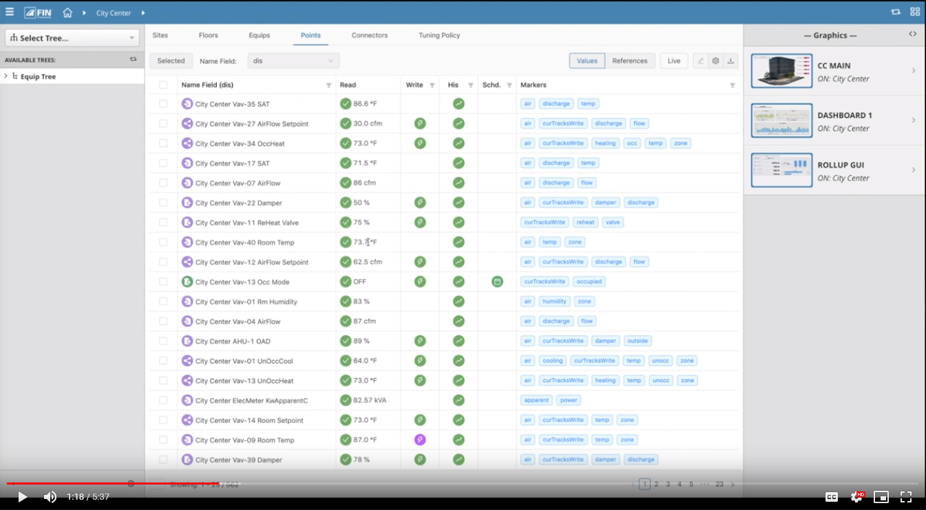 FIN 5 DB Builder - Equip Tree
