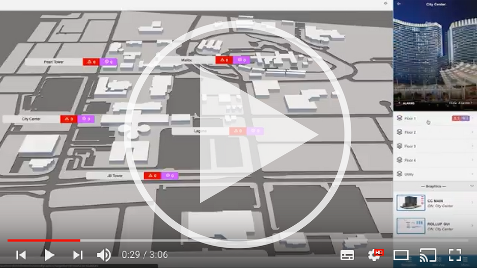 FIN Stack 4.0 End User Series: Graphic Navigation