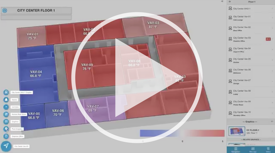 FIN Stack 4.0 End User Series: Point Graphics