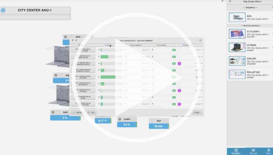 FIN Stack 4.0 End User Series: Summaries