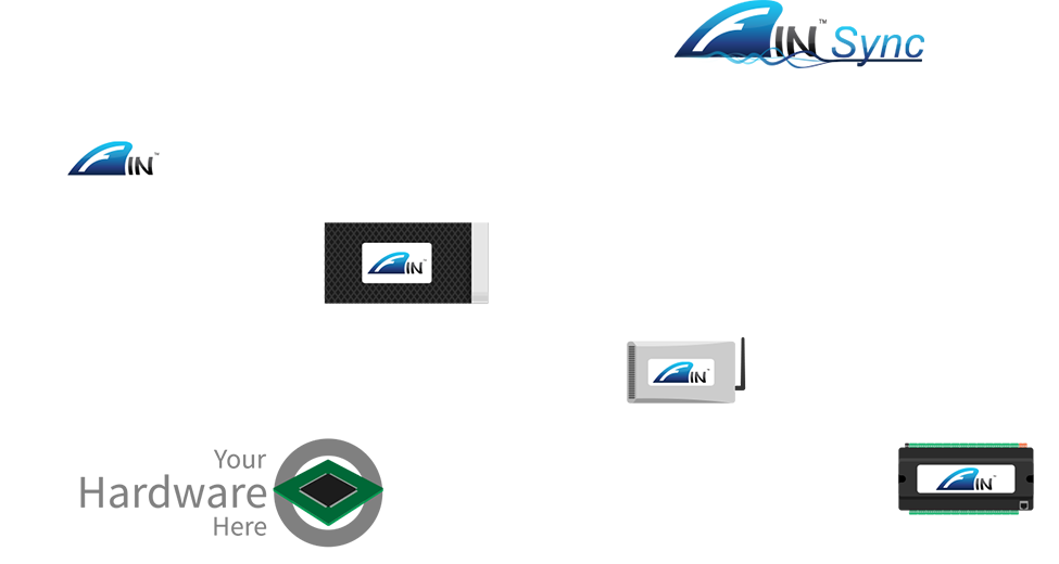 Where Can the FIN Framework Live