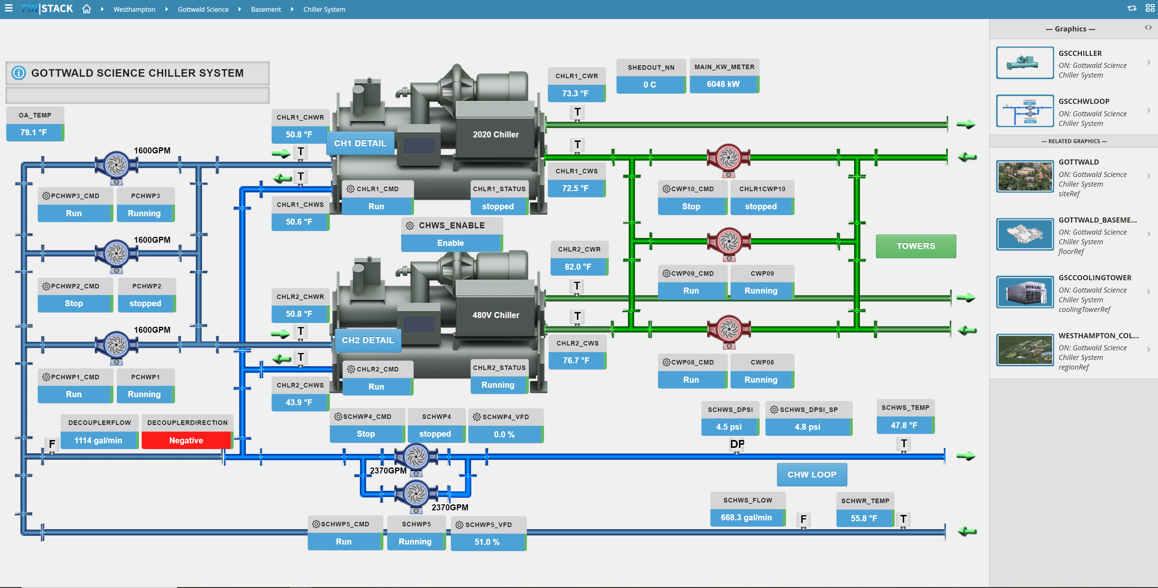 chiller Plant (1)