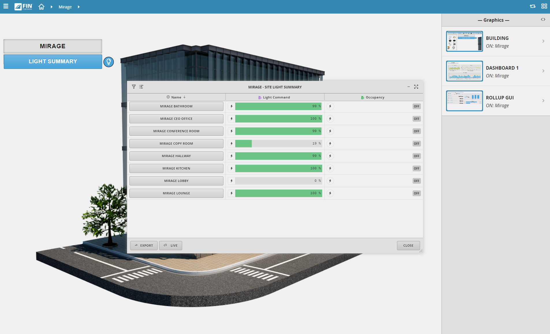Lighting & Shading Control Building Automation, Smart Buildings,IoT